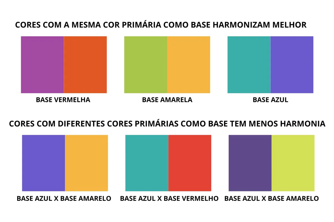 Camila Mendes/Agência RBS