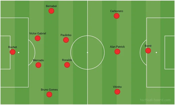 Tacticalpad / Reprodução