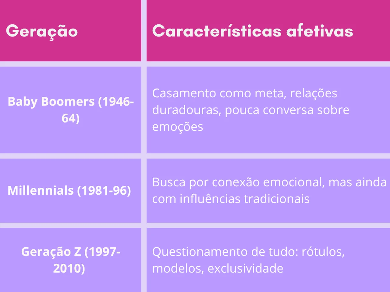 Redação da ATL