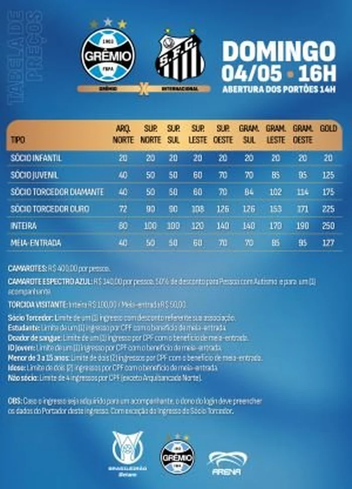 Arena Porto-Alegrense / Reprodução
