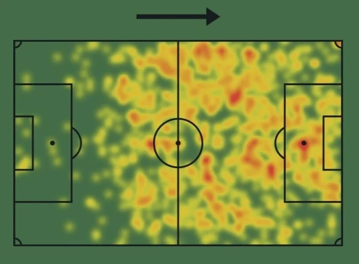 Sofascore / Reprodução