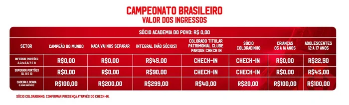 Divulgação / SC Internacional