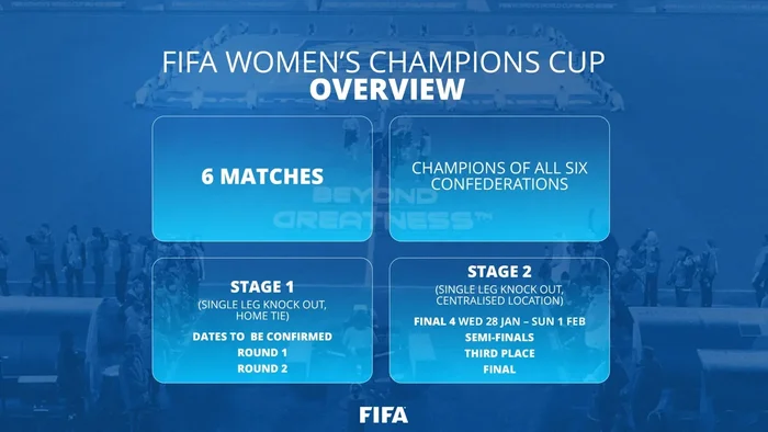 (Divulgação/Fifa.com) (Divulgação/Fifa.com)