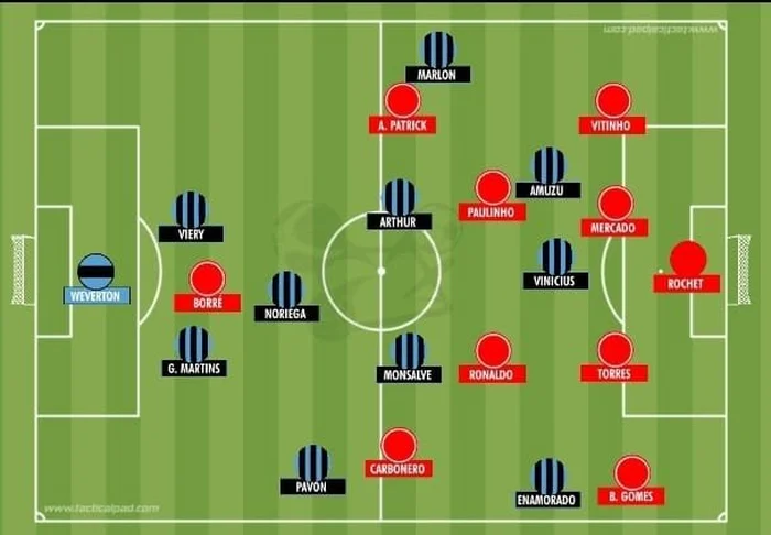 Tacticalpad / Reprodução