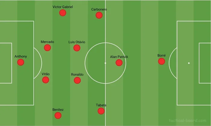 TacticalPad / Reprodução