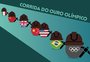 Corrida do ouro: veja os países que mais acumulam medalhas douradas ao longo de todas as Olimpíadas