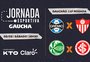 AO VIVO: Juventude x Inter e Grêmio x Guarany de Bagé na Jornada Digital da Gaúcha 