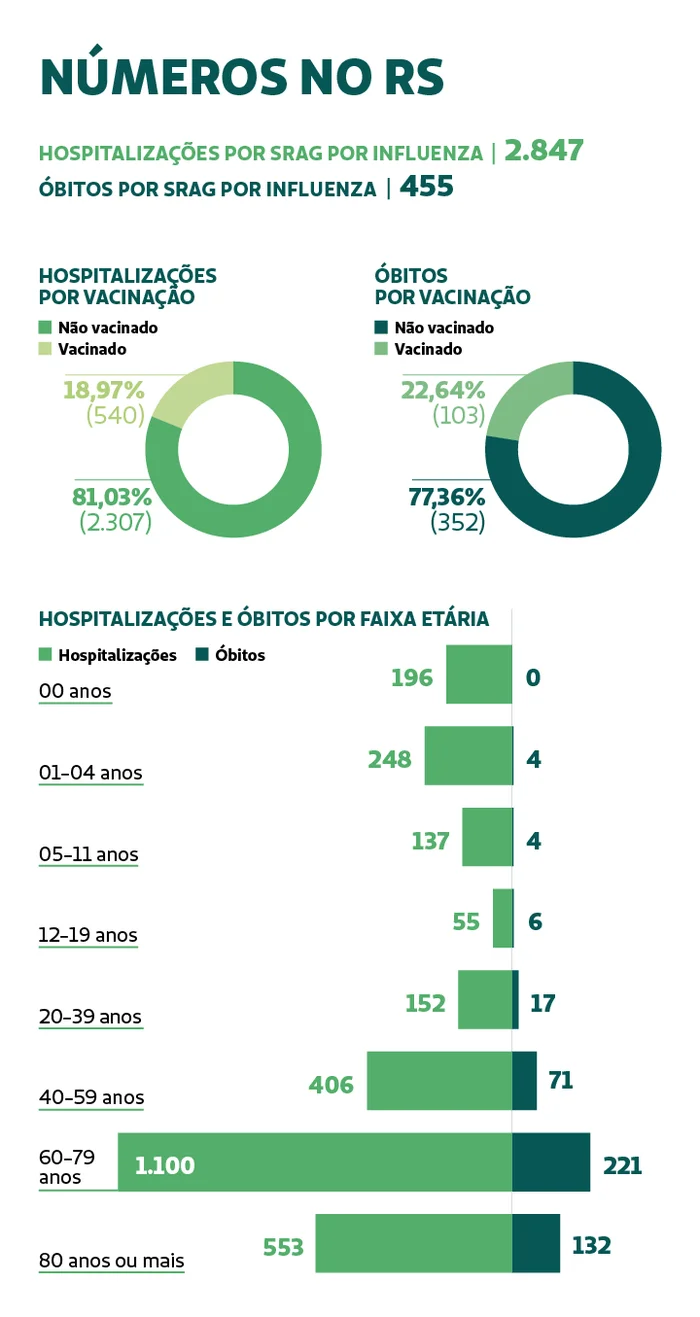Andressa Costa / Conteúdo para Marcas Andressa Costa / Conteúdo para Marcas