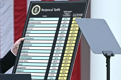 Trump delivers remarks on reciprocal tariffsUS President Donald Trump holds a chart as he delivers remarks on reciprocal tariffs during an event in the Rose Garden entitled "Make America Wealthy Again" at the White House in Washington, DC, on April 2, 2025. Trump geared up to unveil sweeping new "Liberation Day" tariffs in a move that threatens to ignite a devastating global trade war. Key US trading partners including the European Union and Britain said they were preparing their responses to Trump's escalation, as nervous markets fell in Europe and America. (Photo by Brendan SMIALOWSKI / AFP)Editoria: FINLocal: WashingtonIndexador: BRENDAN SMIALOWSKISecao: metal and mineralFonte: AFPFotógrafo: STF<!-- NICAID(16008843) -->