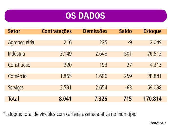 Pio Arte / Reprodução
