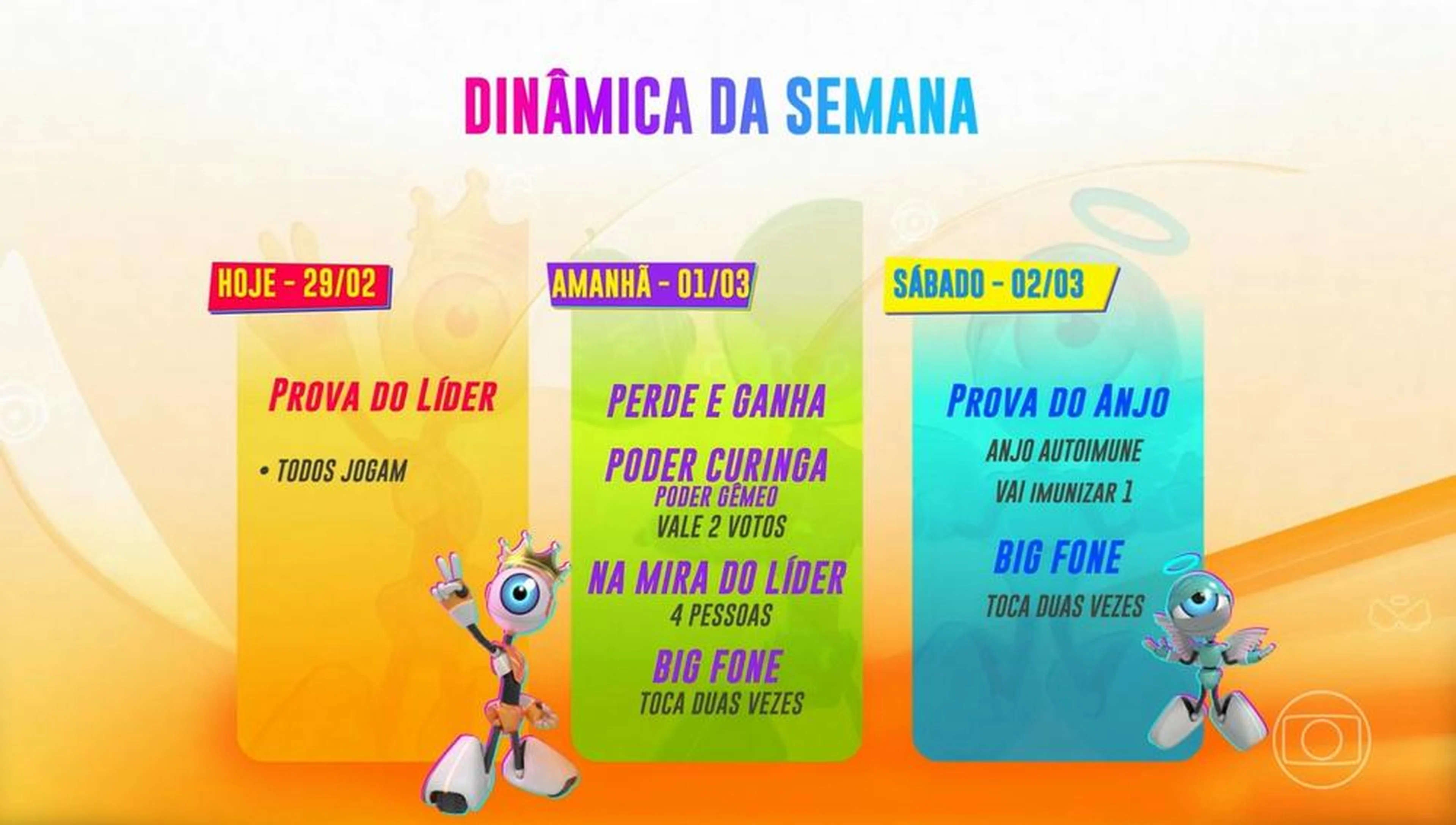 Globoplay/Reprodução