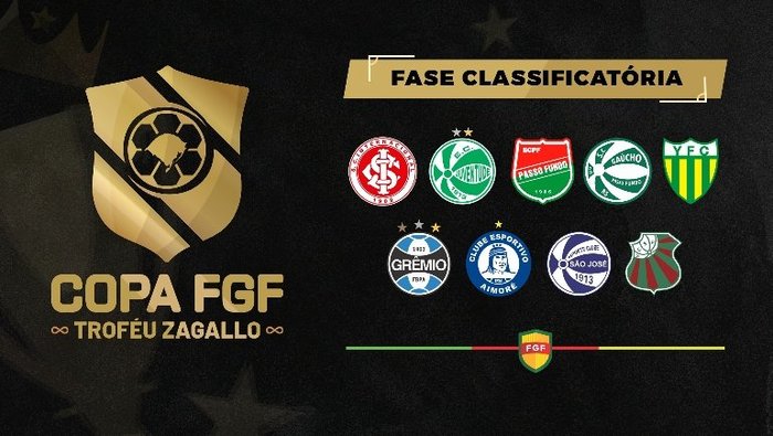 Divulgação, Federação Gaúcha de Futebol