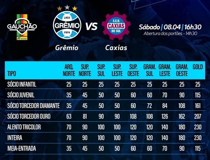 Arena Porto-Alegrense / Divulgação