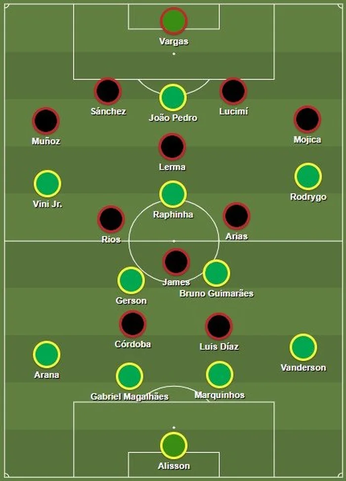 Sharemytactics / Reprodução