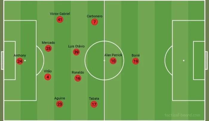 Tacticalboard / Reprodução