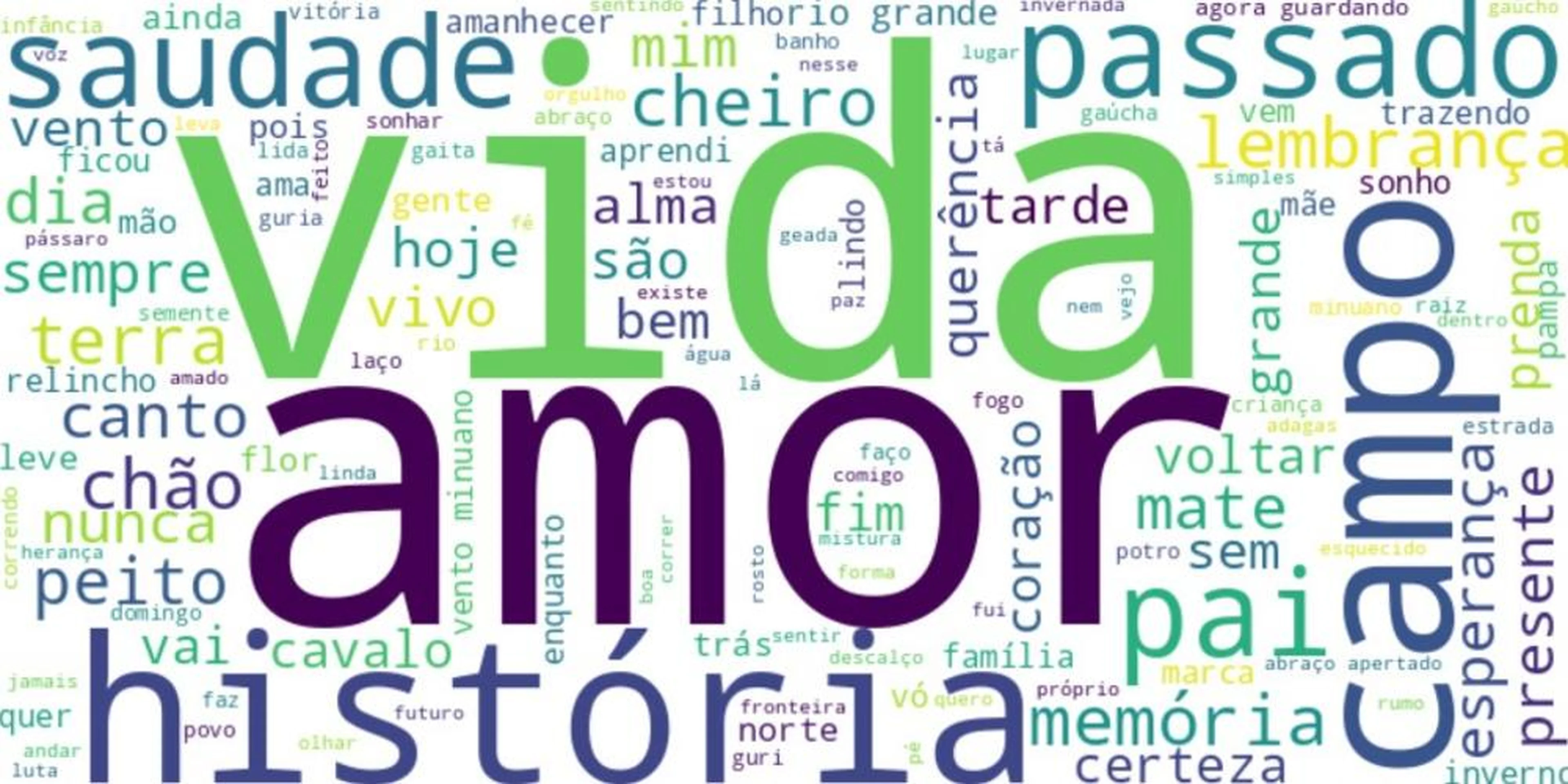 Lara Rossato/Arquivo Pessoal