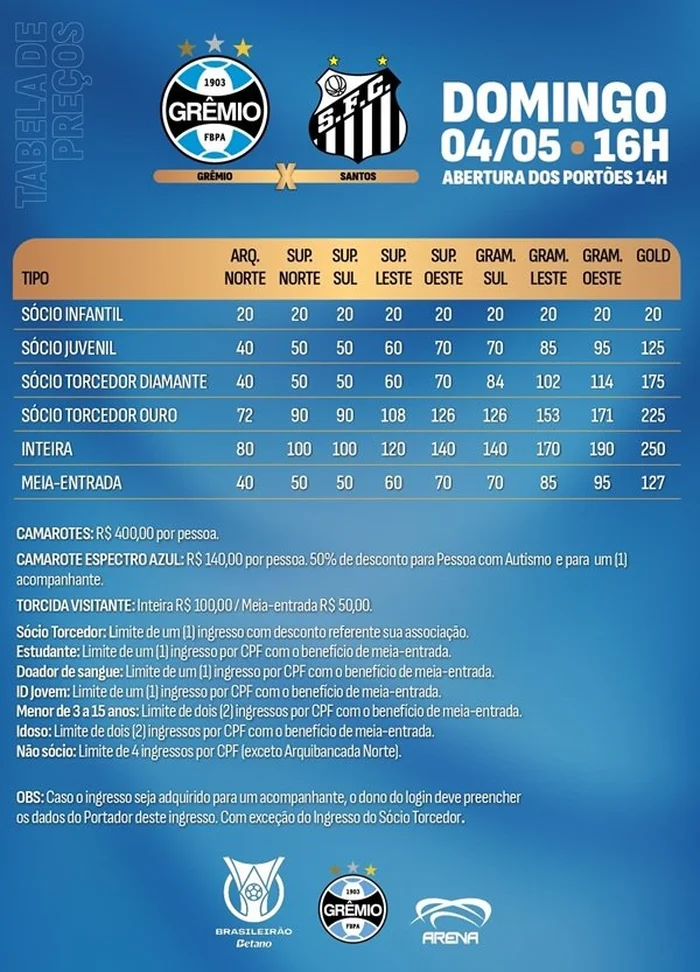 Divulgação / Grêmio