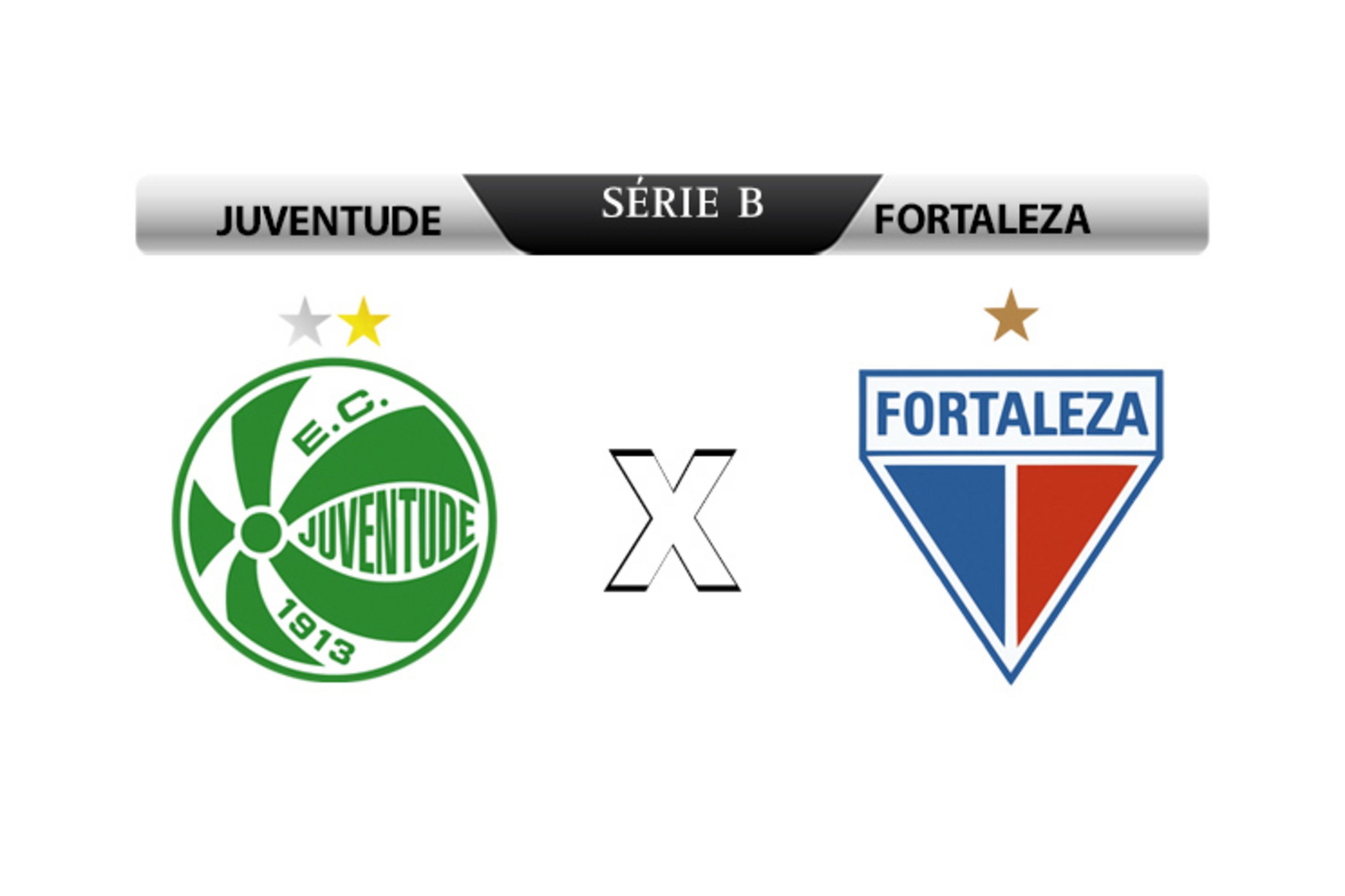 Juventude x Fortaleza: duelo direto pelo G-4 da Série B