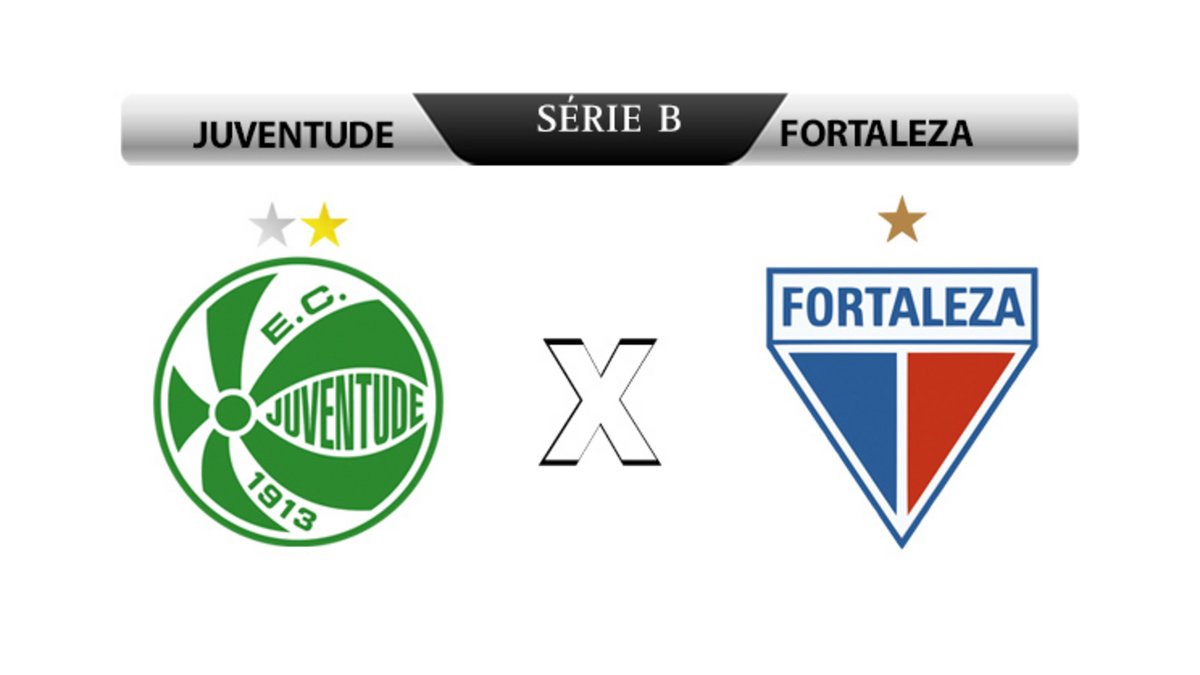 Juventude x Fortaleza: duelo direto pelo G-4 da Série B