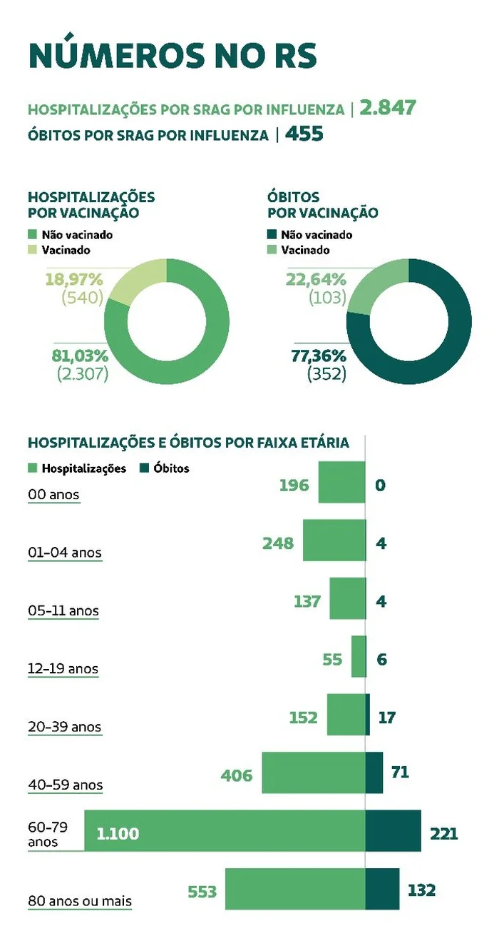 Andressa Costa / Conteúdo de Marca