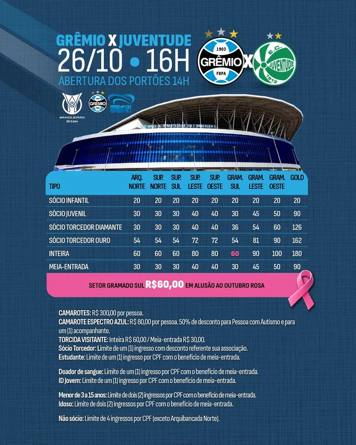 Divulgação / GRÊMIO FBPA