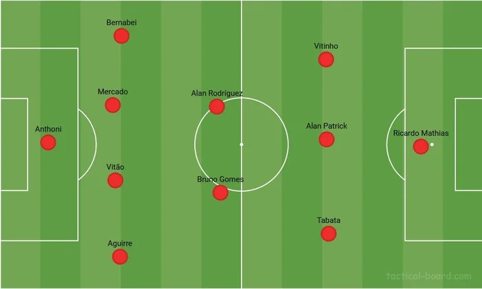 TacticalPad / Reprodução