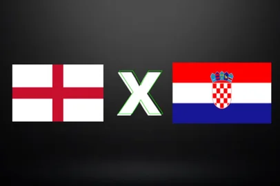escudos, copa do mundo, inglaterra, croácia