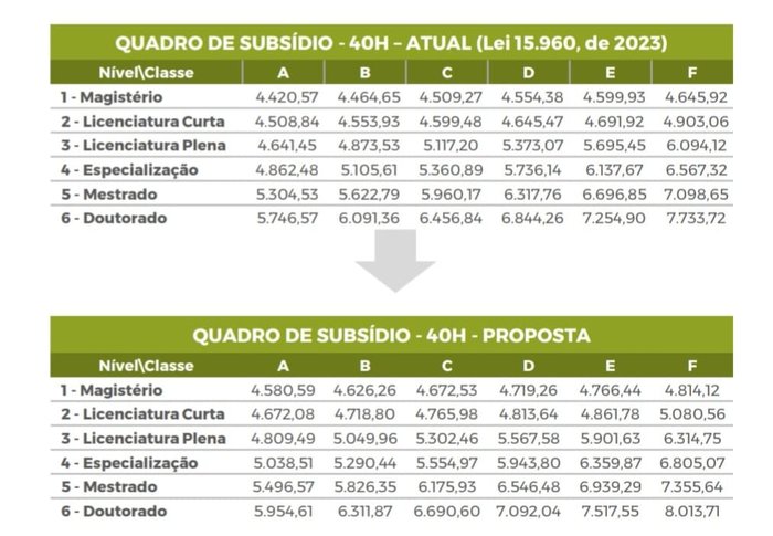 Reprodução / Reprodução Reprodução / Reprodução