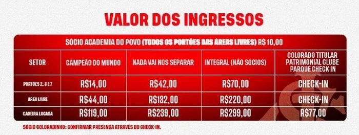 Inter / Reprodução