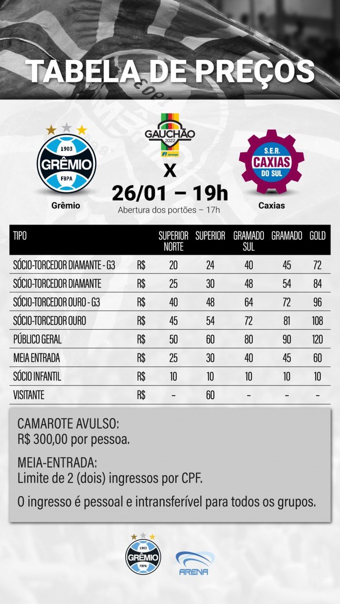 Reprodução / Grêmio