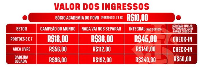 Site do Inter/Reprodução