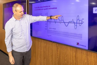 Apresentação do PIB do Rio Grande do Sul no terceiro trimestre de 2023. Na foto, o pesquisador em economia do DEE, Martinho Lazzari.<!-- NICAID(15636496) -->