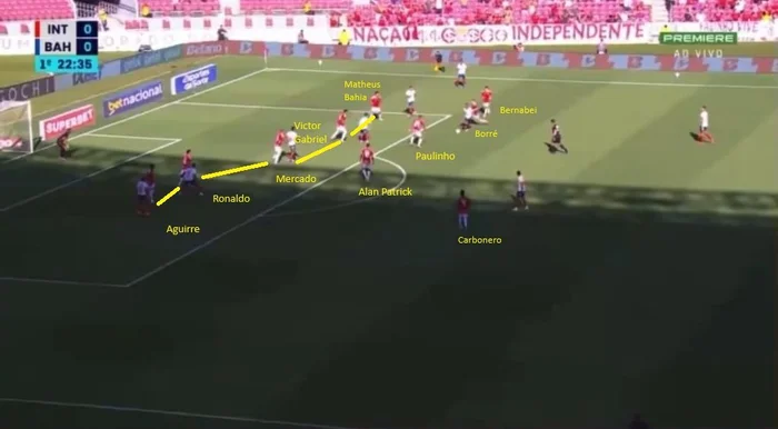 Premiere / Reprodução