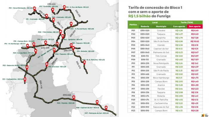 Governo do RS / Divulgação