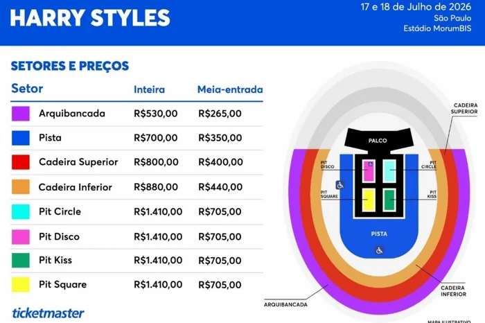 Divulgação / Ticketmaster
