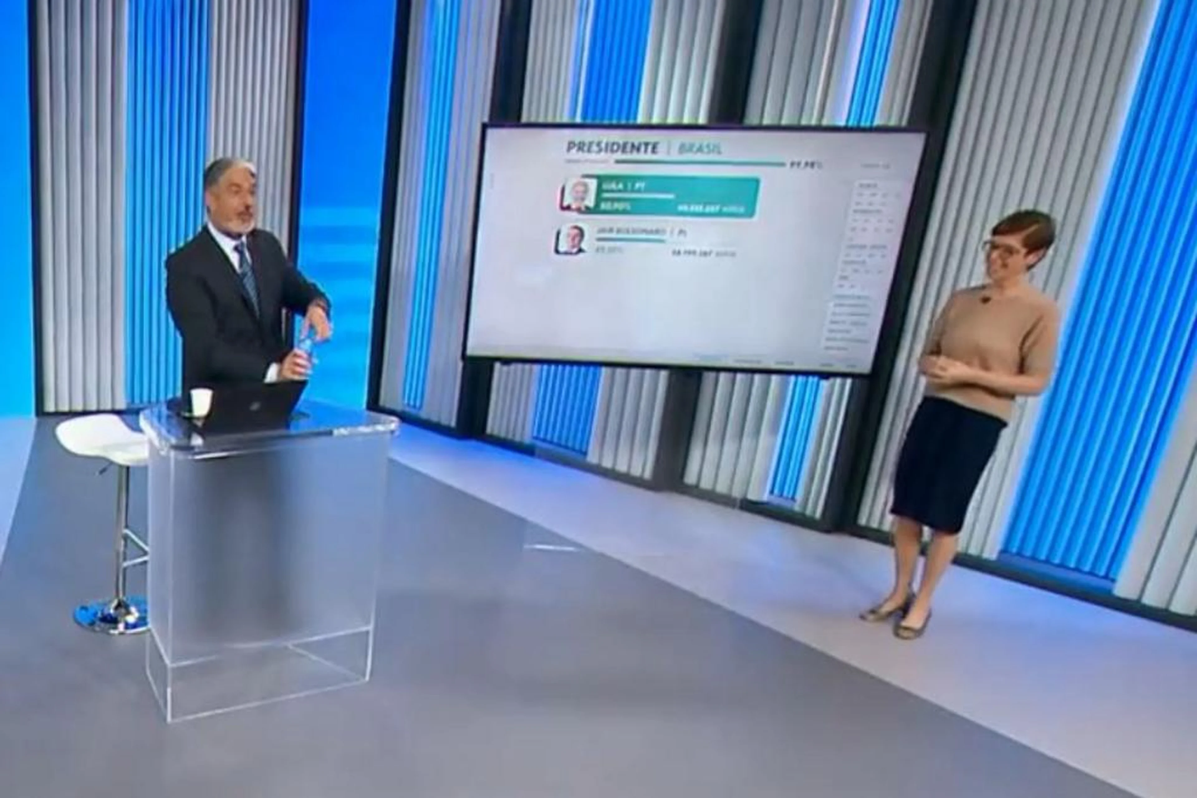 Twitter @showdavida/Reprodução