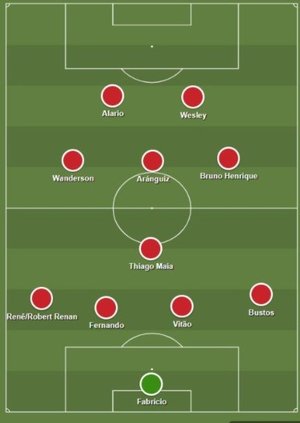 Sharemytactics / Reprodução
