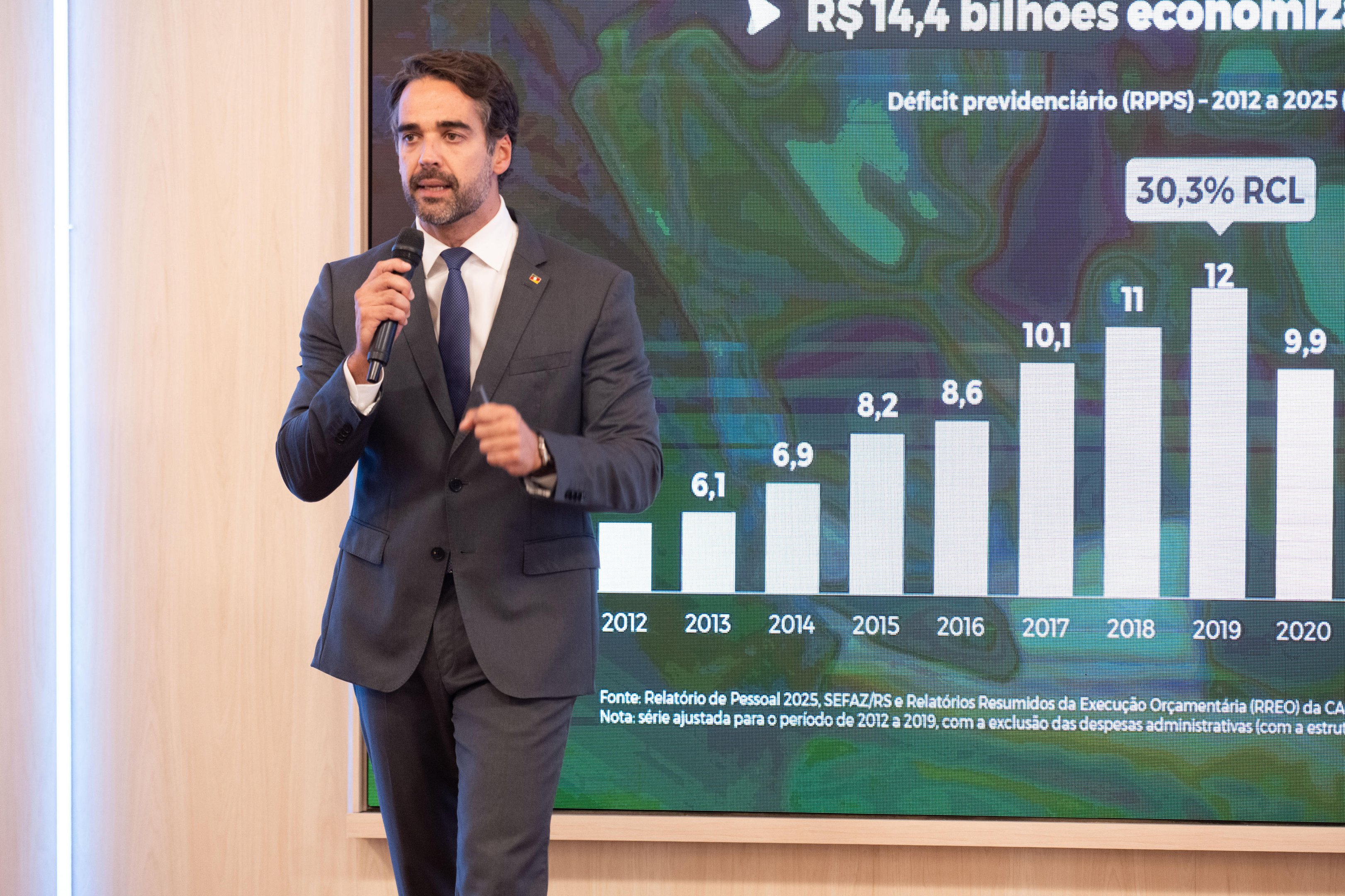 Leite anuncia para as pr&oacute;ximas semanas in&iacute;cio da duplica&ccedil;&atilde;o do contorno norte de Caxias