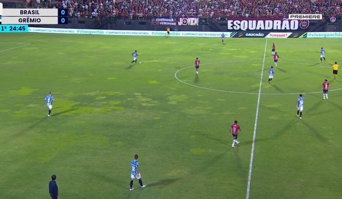 Premiere / Reprodução