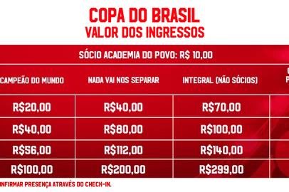 Inter / Divulgação Ingressos do Inter