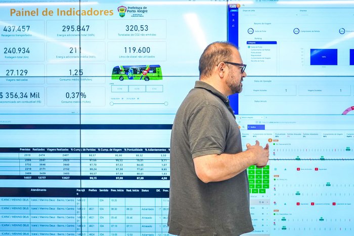 Gustavo Roth / PMPA Gustavo Roth / PMPA