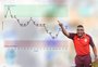 Eletrocardiograma no Brasileirão: o desempenho do Inter rodada a rodada
