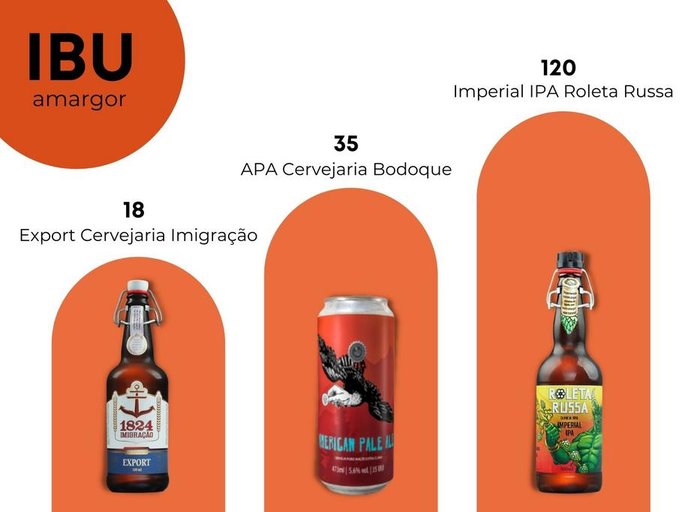 Destemperados / Reprodução Destemperados / Reprodução