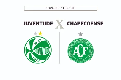 Arte do jogo Juventude x Chapecoense pela Copa Sul-Sudeste<!-- NICAID(16247258) -->