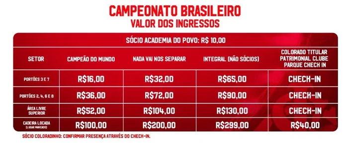 Divulgação / Inter