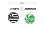 Saiba onde assistir a Athletic x Juventude, pela nona rodada da Série B
