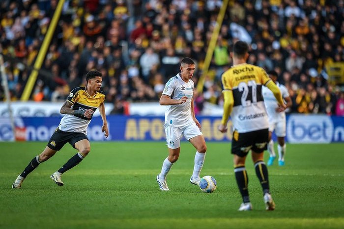 Lucas Uebel, Grêmio