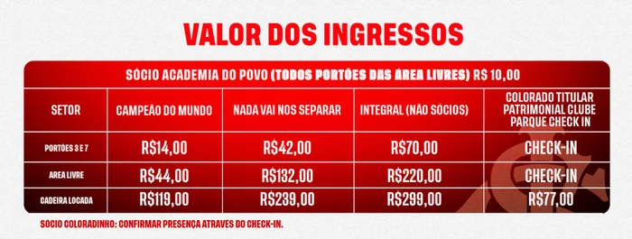 Divulgação / SC Internacional Divulgação / SC Internacional