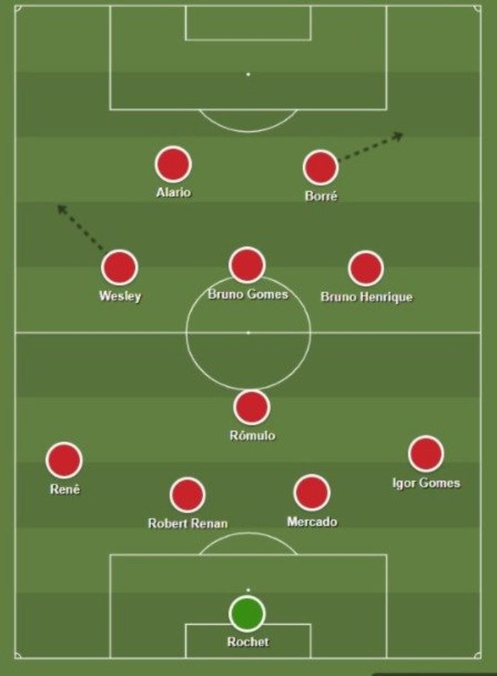 Sharemytactics / Reprodução