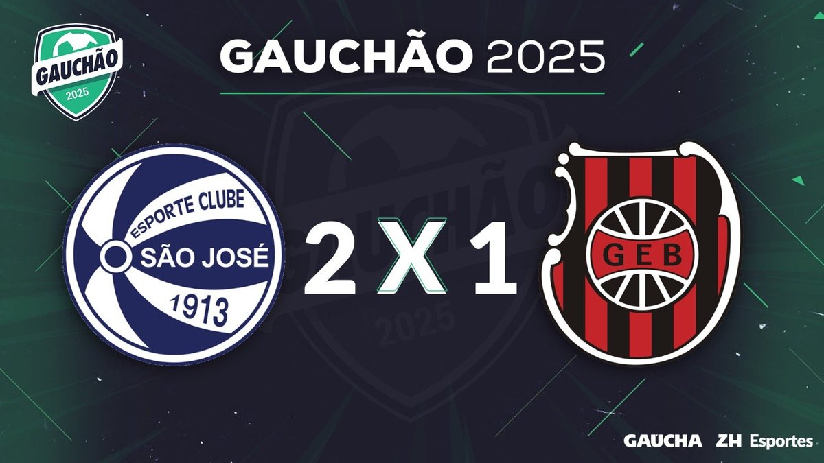 São José 2x1 Brasil de Pelotas | Melhores Momentos | GZH